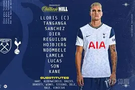 西汉姆赛后队长鼓劲曼城战术微调备战亚冠，媒体一致点评：华盛顿奇才今夜扳平良机的简单介绍